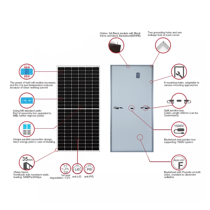 Solar Roof Tile Panel Panneaux Solaires 440w 500w 550w 600w Solarmodul Zonnepanelen PV System 350 400 Watt Photovoltaic Modul
