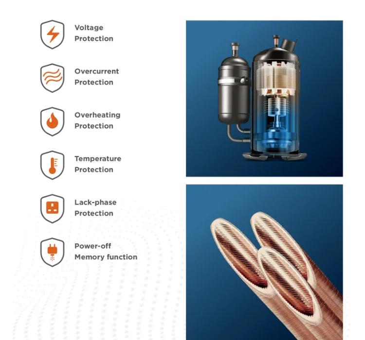 R410a Inverter Air Conditioner Split Vrf System Central Air