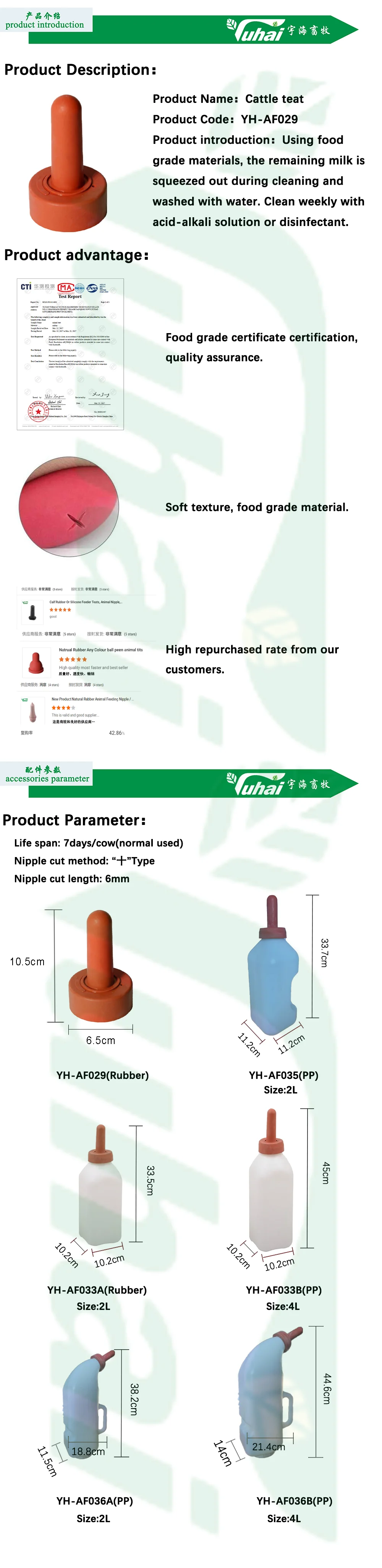 Animal Teat Cow Feeding/Rubber Feeding Nipples for Feeder Bottle Calf manufacture