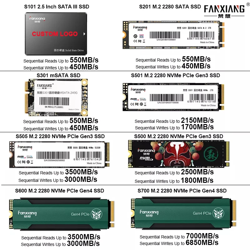 Внутренний твердотельный диск 120gb 128gb 240gb 256gb 480gb 1tb 2tb 2 5 SSD для