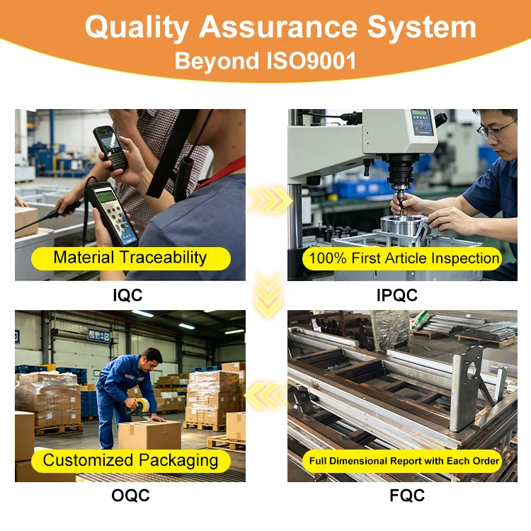 ODM Custom Aluminum Sheet Metal Fabrication Laser Cutting CNC Bending Dustproof ISO9001 Certified for IoT Smart Electronic