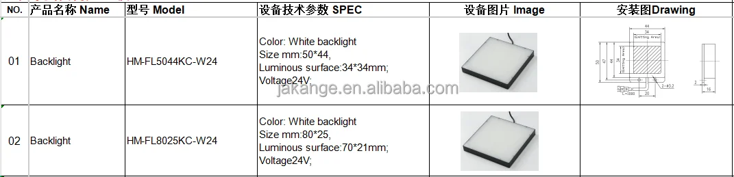 product in stock square panel high brightness machine vision bottom 5044mm backlight industrial machine vision defect detection-2