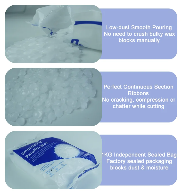 Paraffin Wax
