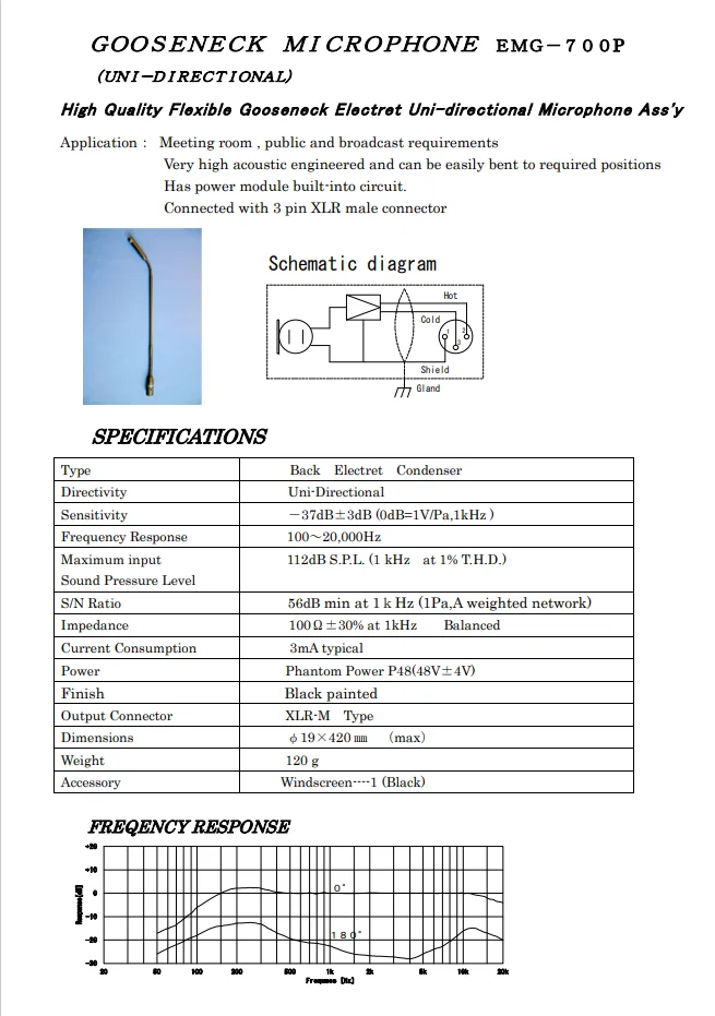 Excellent Cost Performance Japan Vocal Cable Studio Microphone Buy