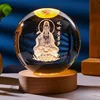 Bodhisattva Guanyin