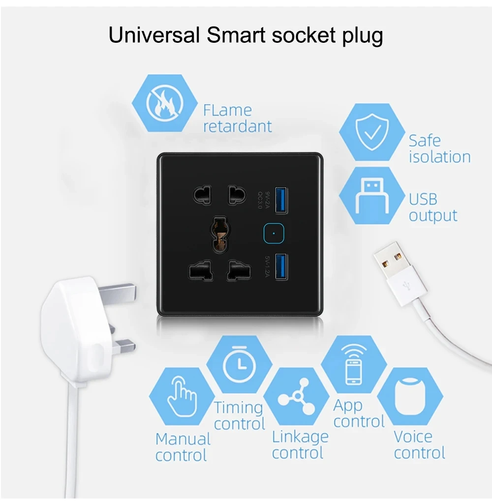 Tuya WiFi Smart Socket Switch Universal Plug for EU UK Quick Charge 3.0 B Port 16A Wall Socket 2 Compatible Alexa Google Home