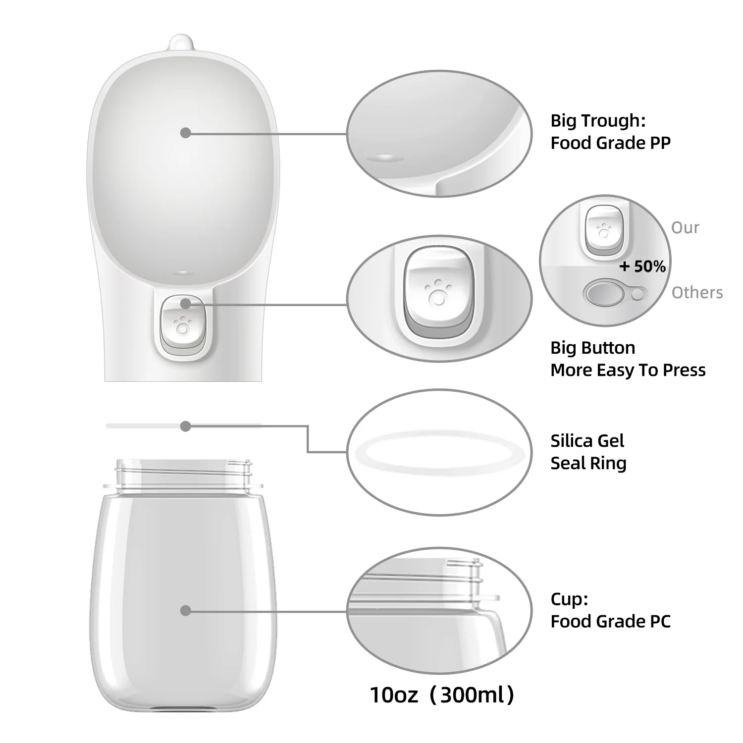 Dog Water Bottle Leak Proof Portable Pet Water Bottles for Dogs Puppy Water  Dispenser with Drinking Feeder for Travel