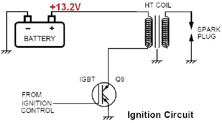 High Performance Ignition Coil 22433aa680 22433aa682 For Subaru ...