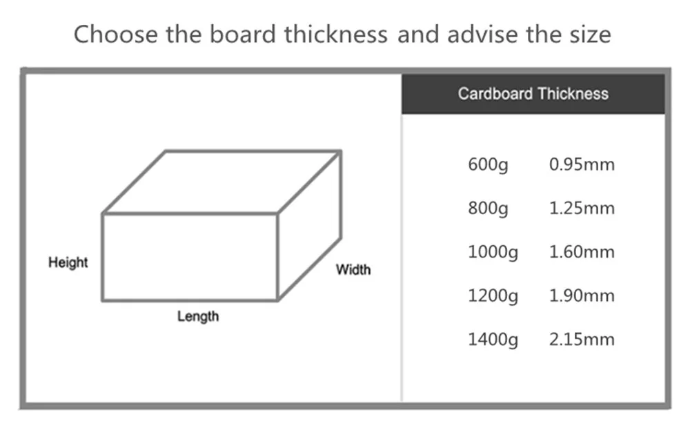 Cheapest Lower Moq Stock Cardboard Packaging Mailing Moving Shipping