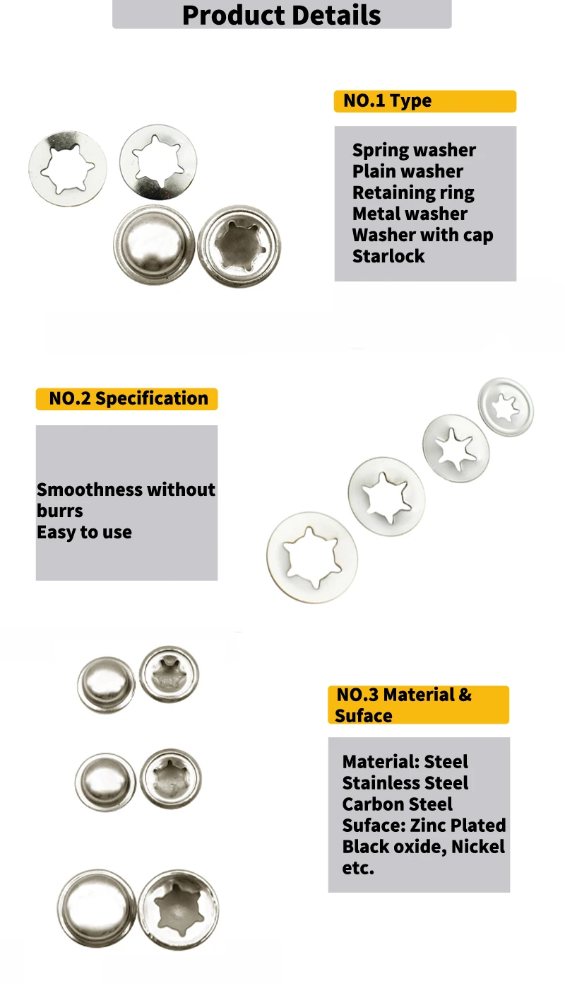 Factory Supply M20 Stainless Steel Round Axle Caps Push On Bearing