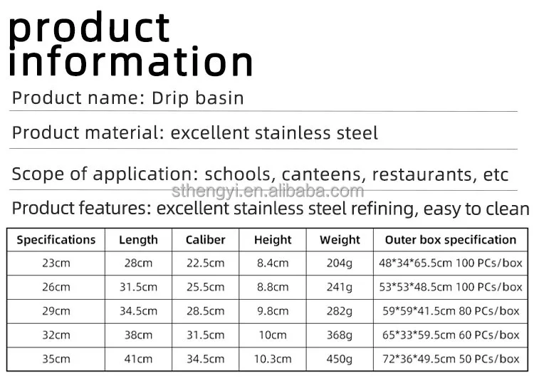 High Grade Stainless Steel Colander Bowl Set Small Hole Sink Colander Basket With Handle