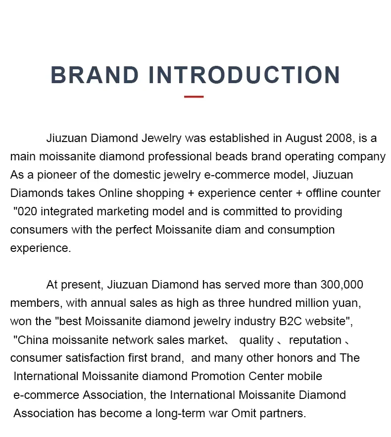 BRAND INTDC_
