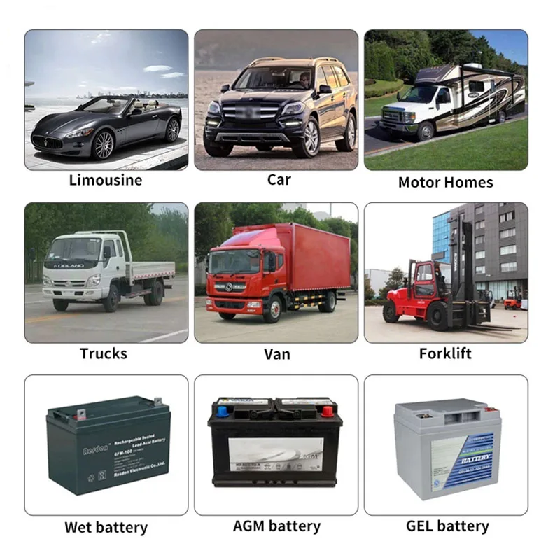 12V 24V Application