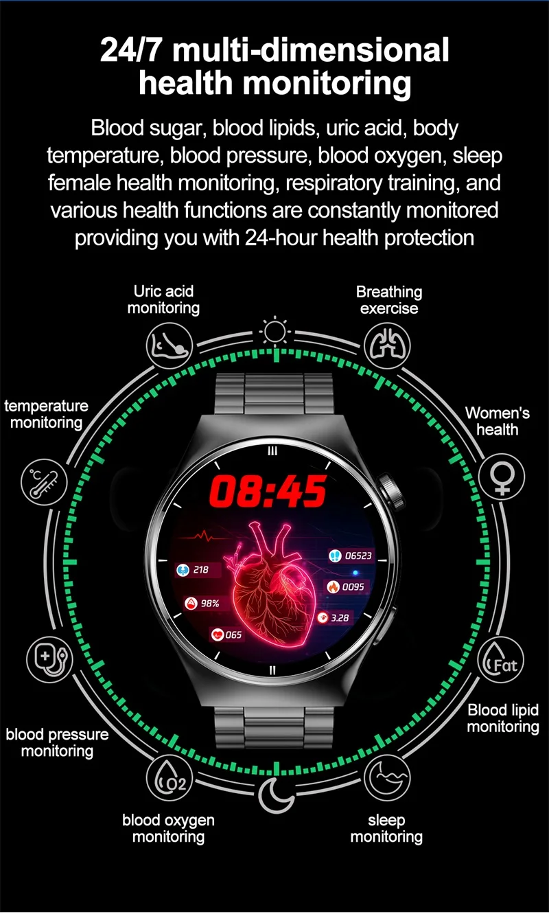 2023 New F320 Smart Watch Laser Assistance Non-Invasive Blood Sugar Body Temperature Heartbeat Monitoring Breathing Smart Watch (13).jpg