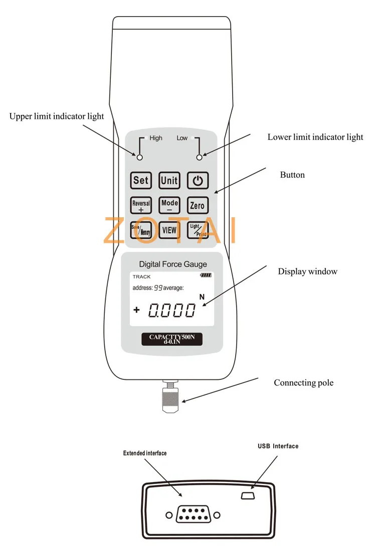 3017 Pull force tester.jpg