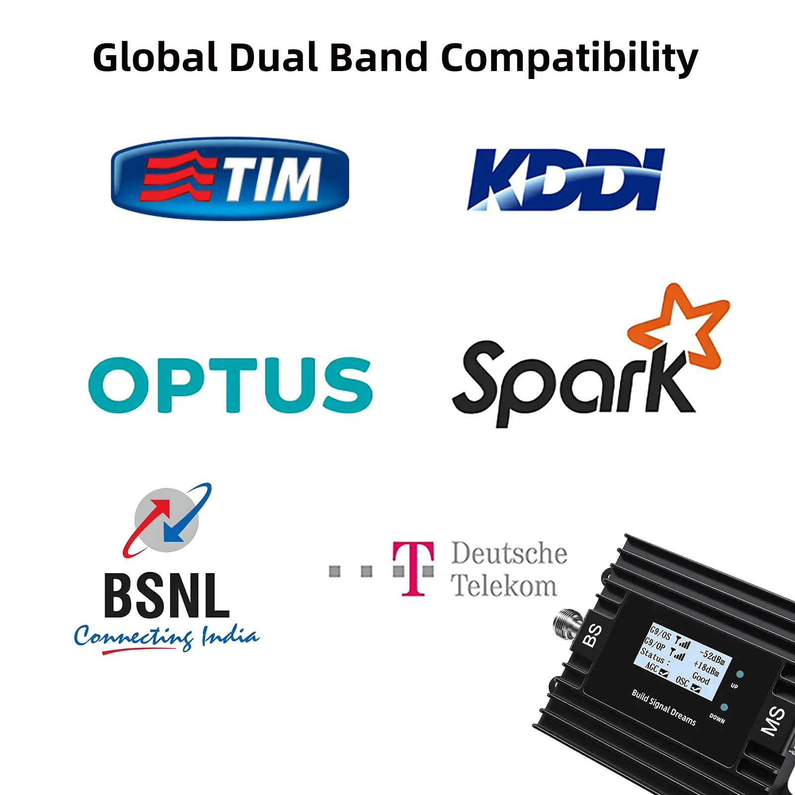 EasyBoost Smart Signal Repeater 700/900MHz Dual-Band 4G LTE 5G 3G Cellular Booster GSM Antenna for Buildings, Dorms IoT Tuya App