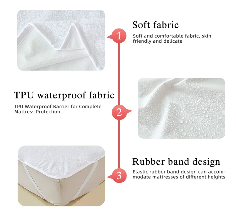 Factory Wholesale Portable 165gsm Waterproof Terry Mattress Protector Cover with Rubber Band details