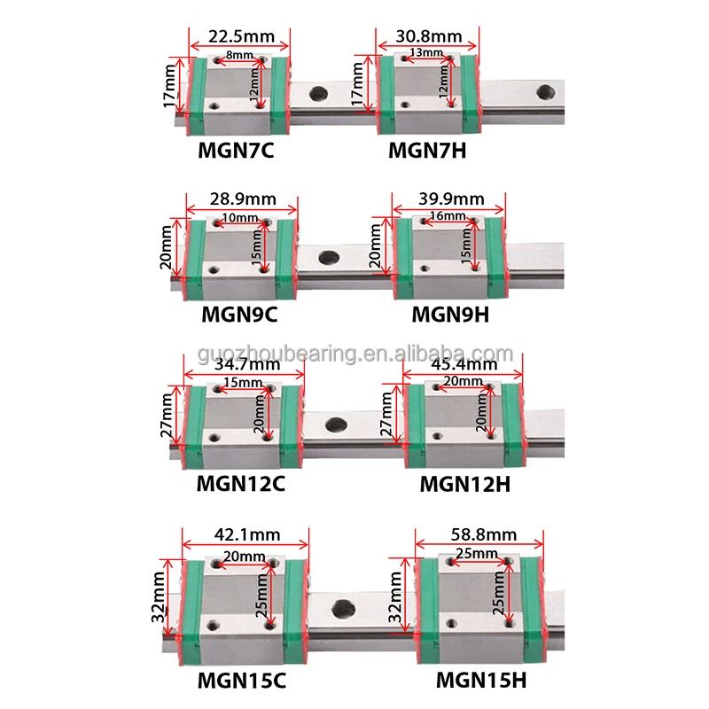 Hiwin Linear Guideway MGN5 MGN5H MGN5C for 3D Printer CNC MGN5HZOC MGN5HZOCM