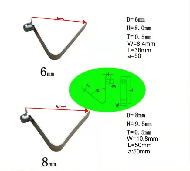 Clip size.jpg