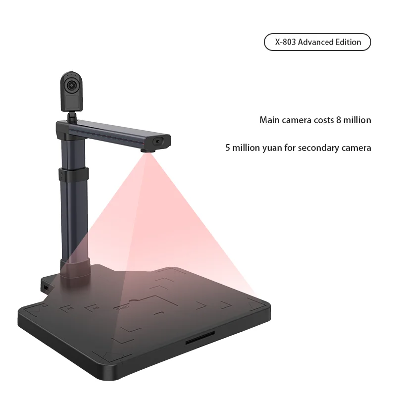 ID Card Identification Document Work Scanner F620 Upgraded Edition for Government Document Book Document Camera