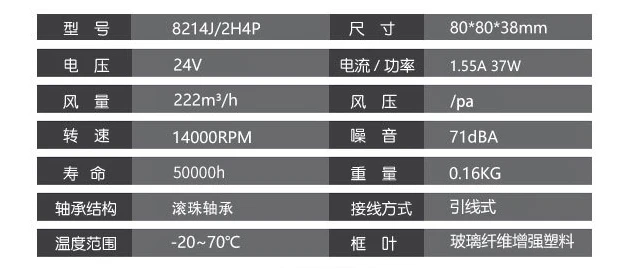 Original Axial fan 8214 J/2H4P 8038 24V 1.55A 37W 14000RPM 71dBA Inverter fan PWM fan