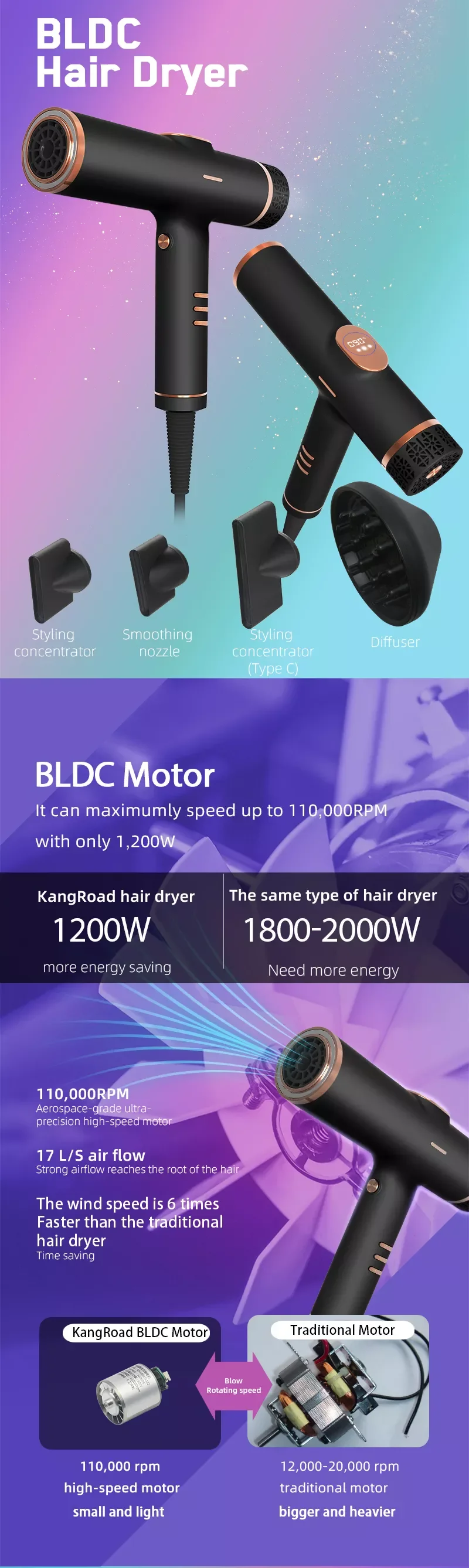 ifine-beauty-professional-stand-hair-dryer-salon-negative-ions-blow