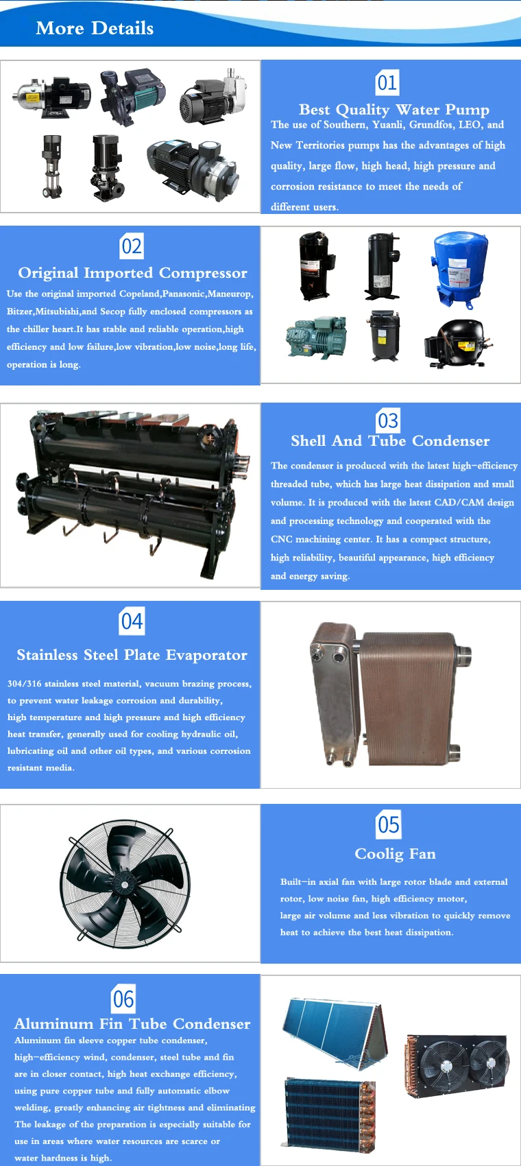 more details-water chiller