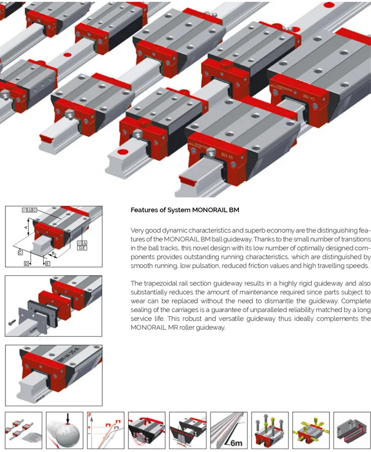 Schneeberger Rolling Bead Roller Guide Rail Mrs25 Bmw15 Amsa34bs35 Amsa43bws30/45/20/65