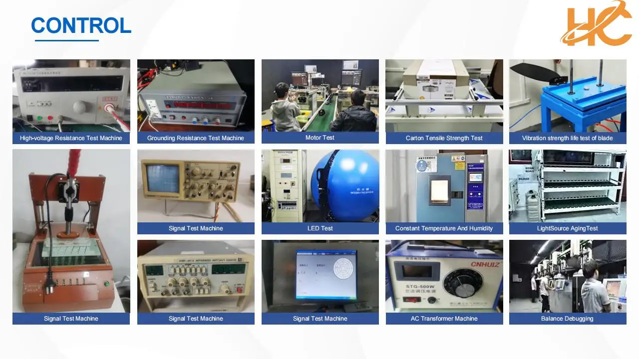 Factory profile