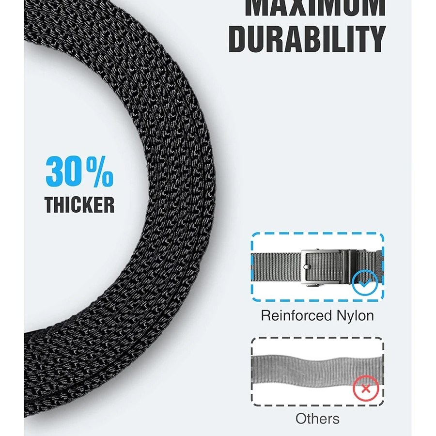 Fashionable Nylon Multifunctional Ratchet Tactical Belt Men Casual Stab-proof Sports Training Outside Tail Golf Belt