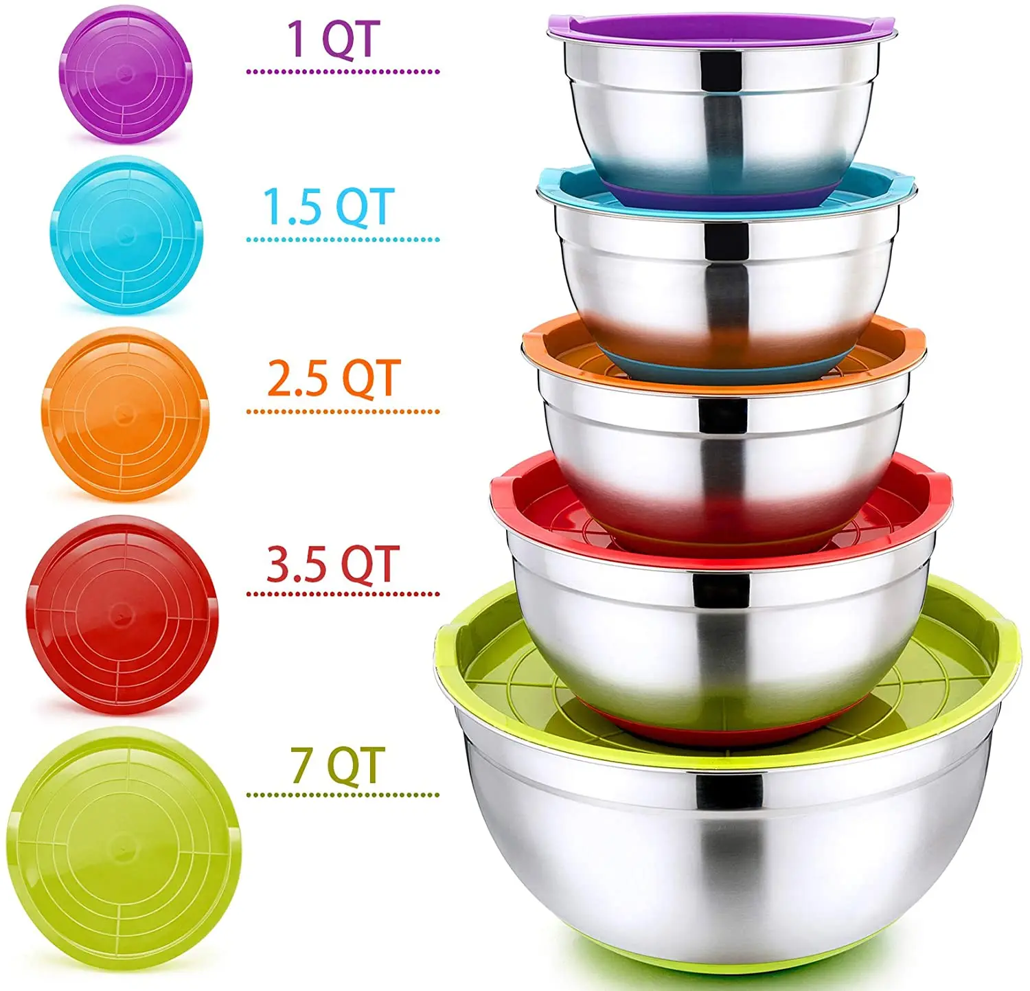 Stainless Steel Mixing Bowls (Set of 5), Non Slip Colorful Silicone Bottom  Nesting Storage Bowls, Polished Mirror Finish For Healthy Meal Mixing and  Prepping 1.5 - 2 - 2.5 - 3.5 - 7QT 