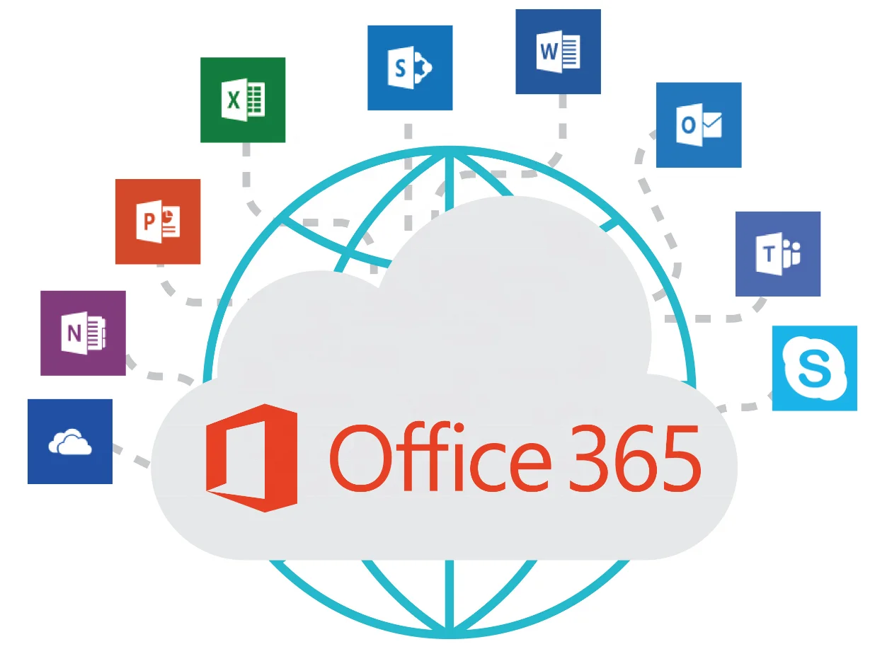 Office 365 2024. MS Office 365. Microsoft Office и Office 365. Microsoft 365 офис. Программы Office 365.