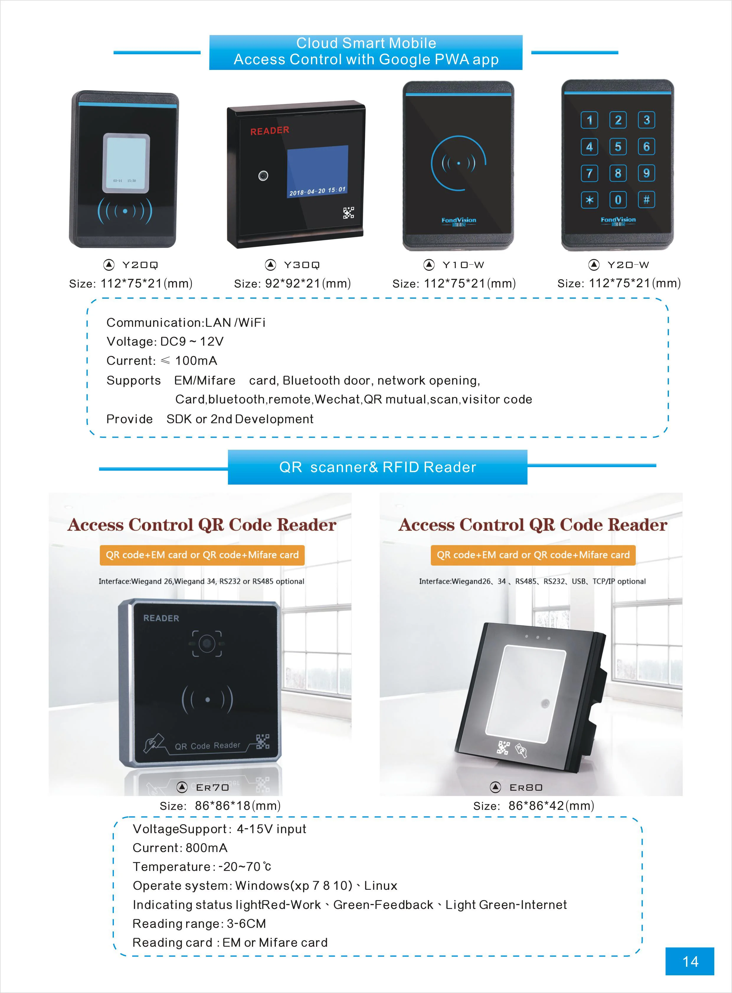 RJ45/WiFi Android Access Control Software SDK  BT RFID Reader NFC Access Controller QR Code Wireless Access Control