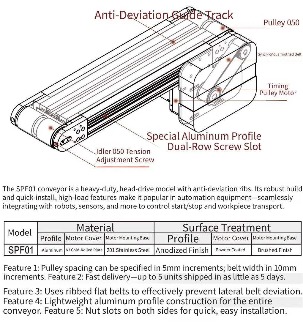 Custom-Made Automated Machinery 3D Model Design Professional Small Conveyor Belt Flat Belt for Heat Sink Application factory