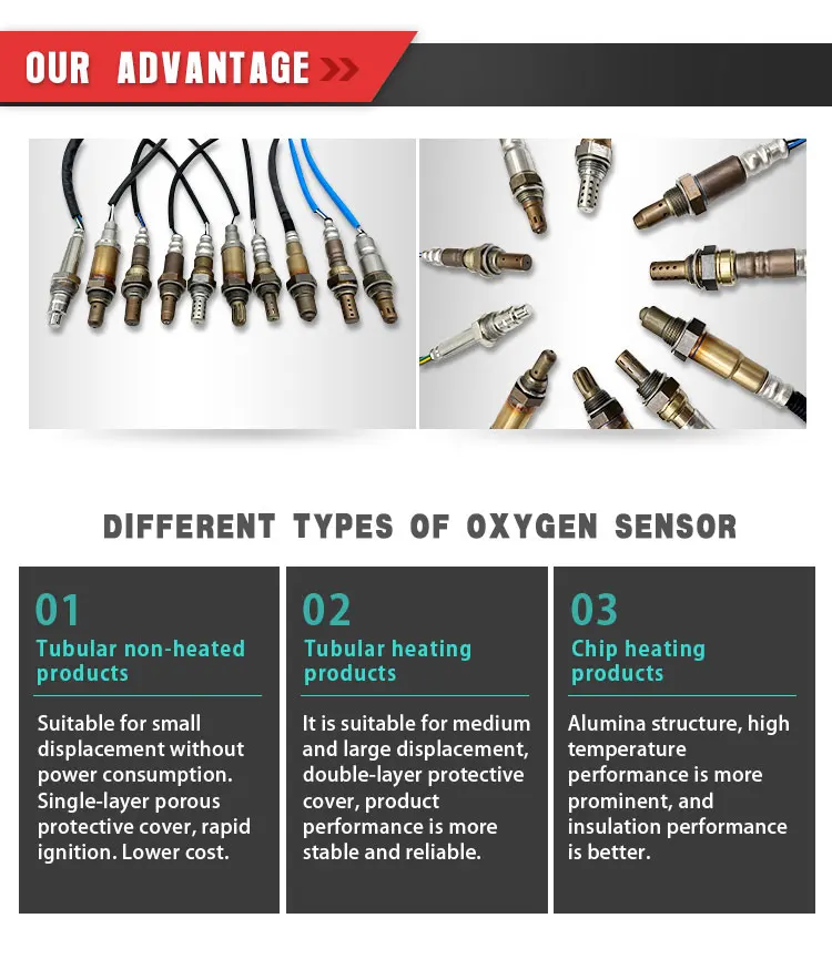 O2 Oxygen Sensor 39210-2B040 for Kia Atos Getz Sonata V