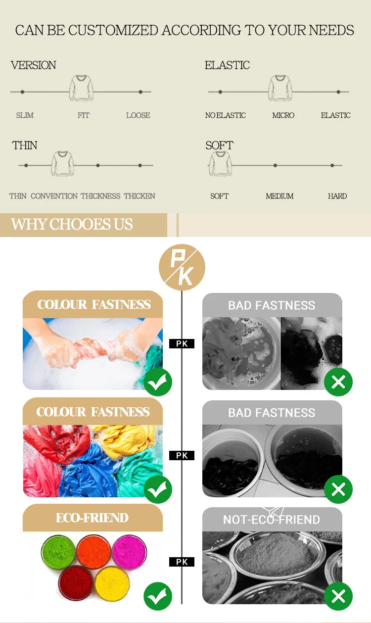 Wholesale Hot Selling Windproof Anti Pill Polar Fleece Sherpa Fleece