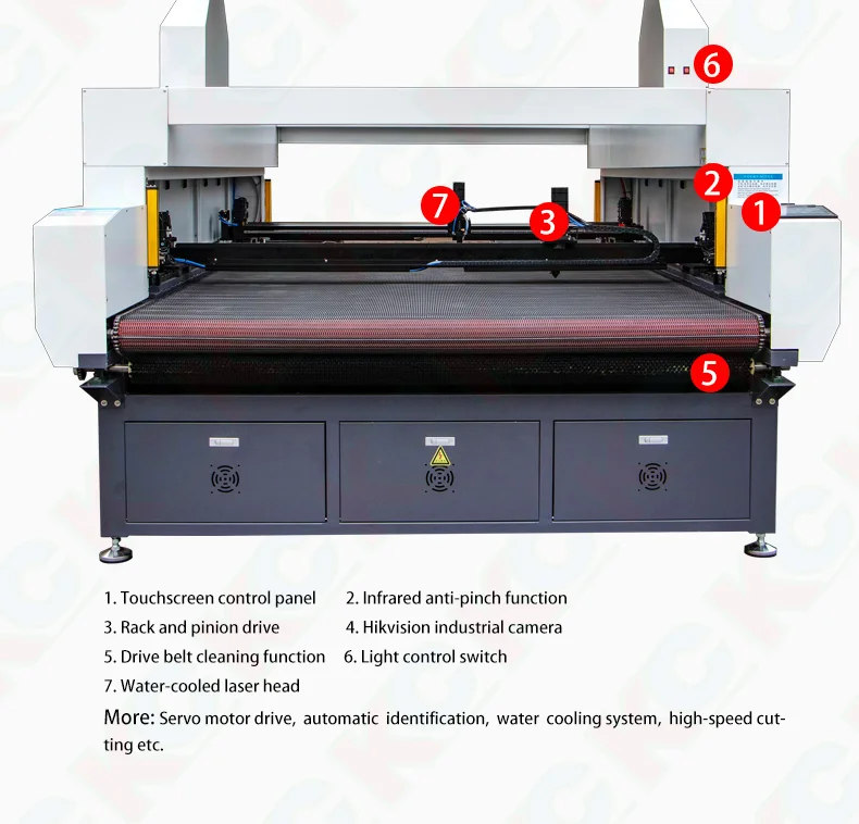 Updated Carbon Dioxide Big Version Fabrics Laser Cutting Machine with 2 Laser Heads