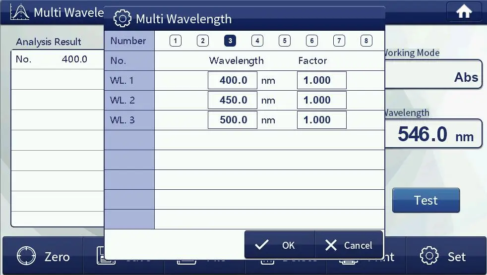 Peak Laboratory Benchtop Double Beam Scanning Uv Vis Auto Zero Digital