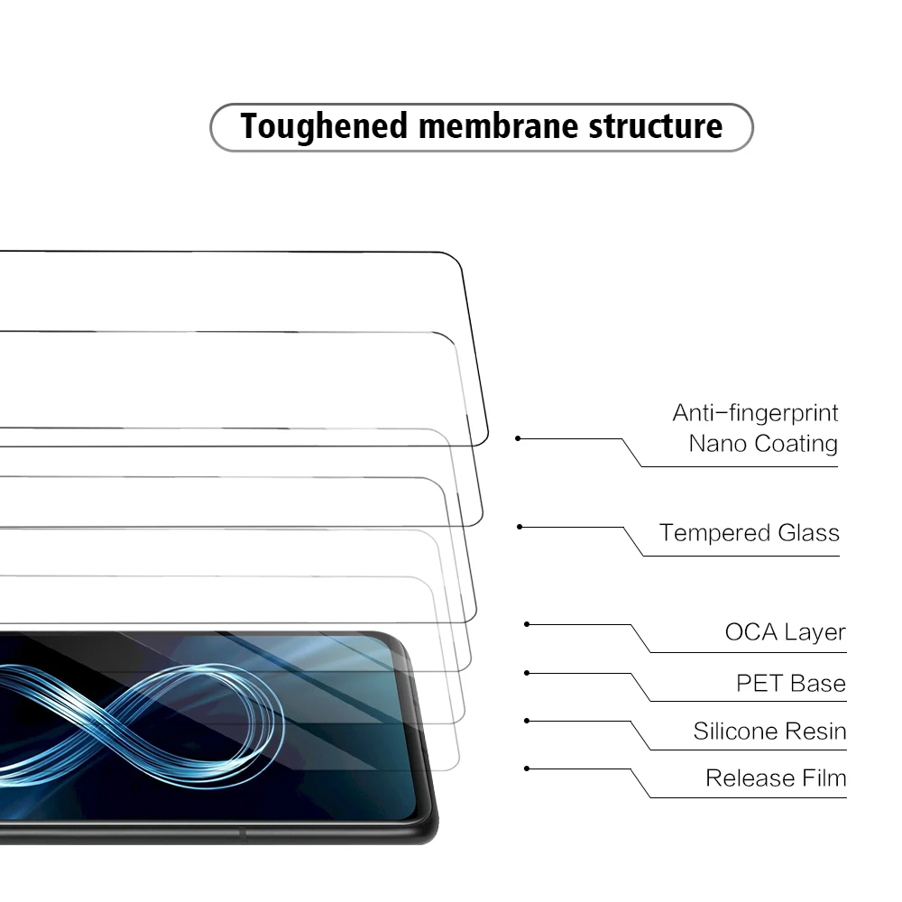 Asus Zenfone 8 Flip Screen Protector Tempered Glass 5