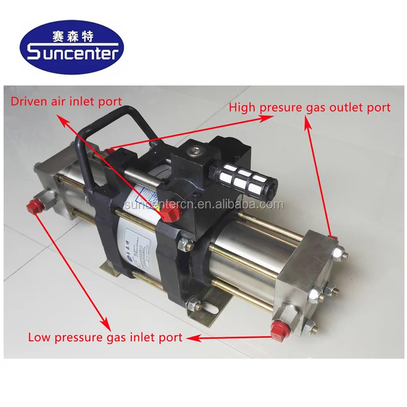 Suncenter air Driven Portable LPG Gas Filling Pump