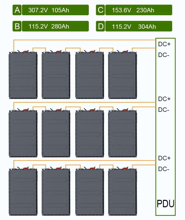 product cts high voltage battery system 540v 614v 768v 100kwh 200kkwh lithium ion battery for engineering construction machinery-41