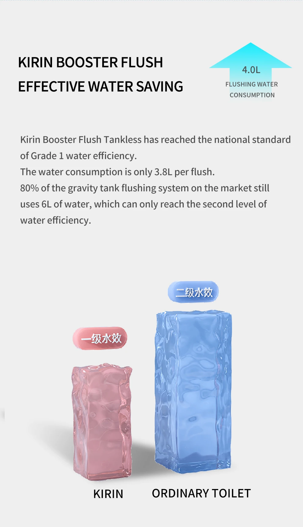 product new arrival wc electric bidet toilets floor mounted wc intelligent toilet foot touch sensor flush one piece smart toilet bowl-20