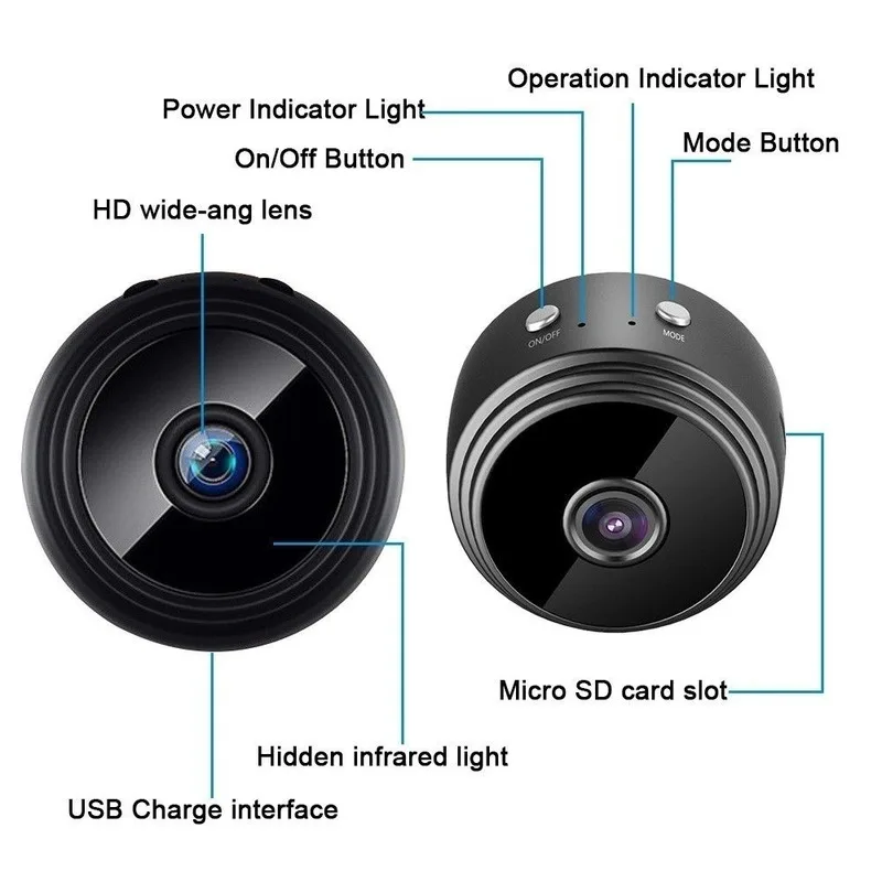 Mini Spy Camera (29).jpg