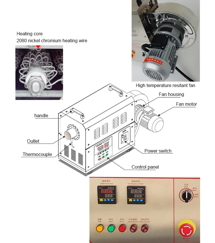 Air Blower, BRIGHT, 220V, high efficiency - detail 18