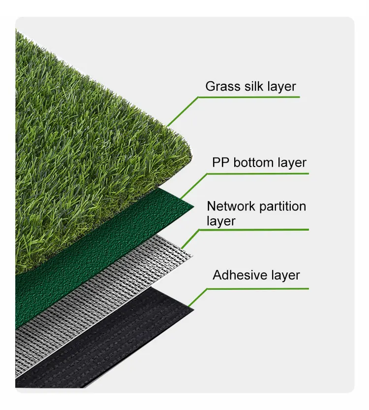 Ssrs 3cm Height Synthetic Grass Turf For Garden Artificial Grass For