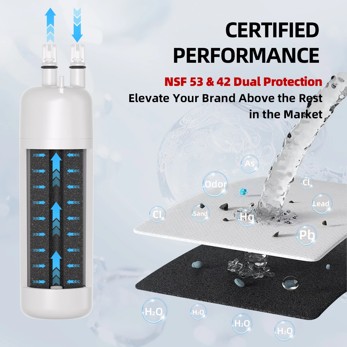 Factory Wholesale Water Refrigerator Filter EDR1RXD1