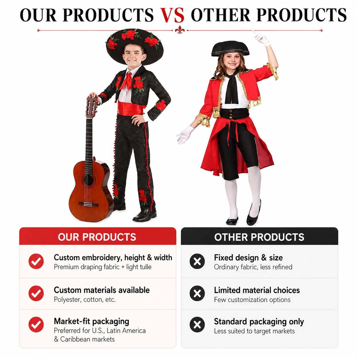 Baige Kids Traditional Mexican Mariachi Amigo Costume Boys Charro Suit Girls Carnival Halloween Performance Outfit