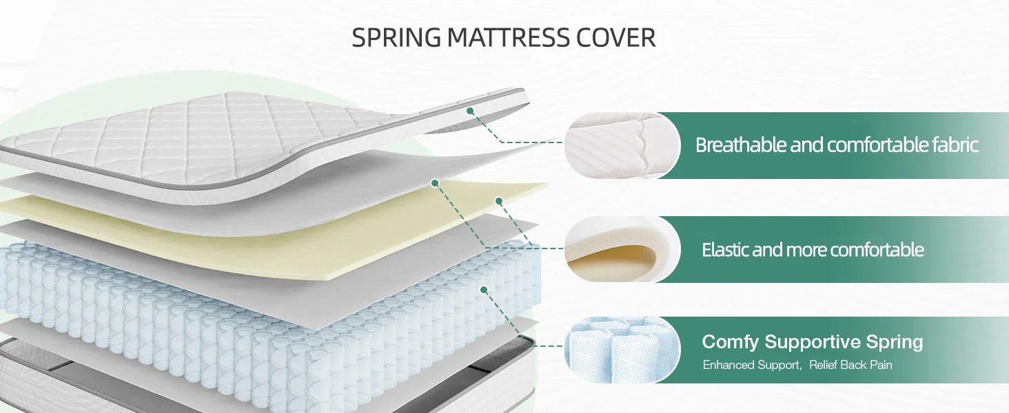 anti pilling folding eco friendly 10 inch twin zipper knitted spring mattress cover-2