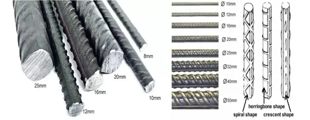 Ribber Steel Rebar Building Hrb335 Hrb400 Hrb500 Mild Iron Rod Metal ...