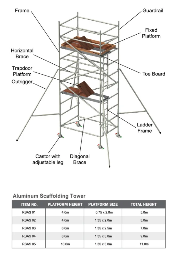 Cheap Aluminum Mobile Tower Ladder Scaffold for Construction Aluminum Mobile Scaffolding Tower Outdoor Indoor for House Repair